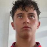 Immagine di Federico Rossi Immagine di Federico Rossi